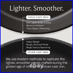 10.25-Inch Cast Iron Skillet Pre-Seasoned Frying Pan for Searing, Baking & Eve