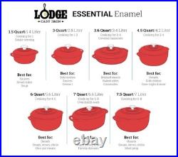 Cast Iron Dutch Oven with Lid Dual Handles Oven Safe up to 500° F or on
