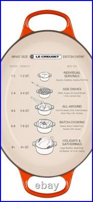 Le Creuset NEW 7.25Qt Round Dutch Oven Enameled Cast Iron -Agave