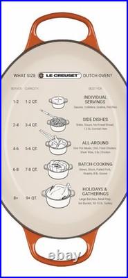 LeCreuset NEW5.5QtSignature Round Dutch Oven, French Grey. FreeShipping